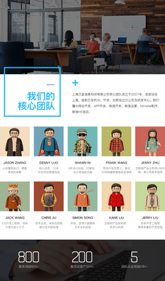 商城系統(tǒng)開(kāi)發(fā)/電商網(wǎng)站/購(gòu)物網(wǎng)站/B2B2C網(wǎng)站開(kāi)發(fā)商城網(wǎng)站-【上海漢呈信息科技有限公司】-豬八戒網(wǎng)