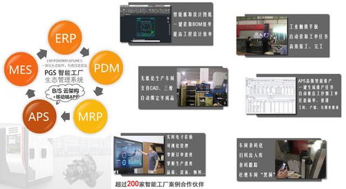 pgs金屬制造erp智能mes生產(chǎn)管理系統(tǒng)