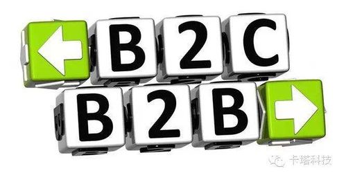 如何做好b2b2c商城系統(tǒng)招商入駐